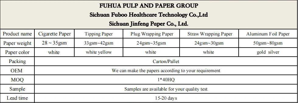 Hot Sale Ultra High Porosity Special Porous Plug Wrap Paper Specialty Paper Cigarette Paper Cigarette Pack Paper Factory Wholesale Price